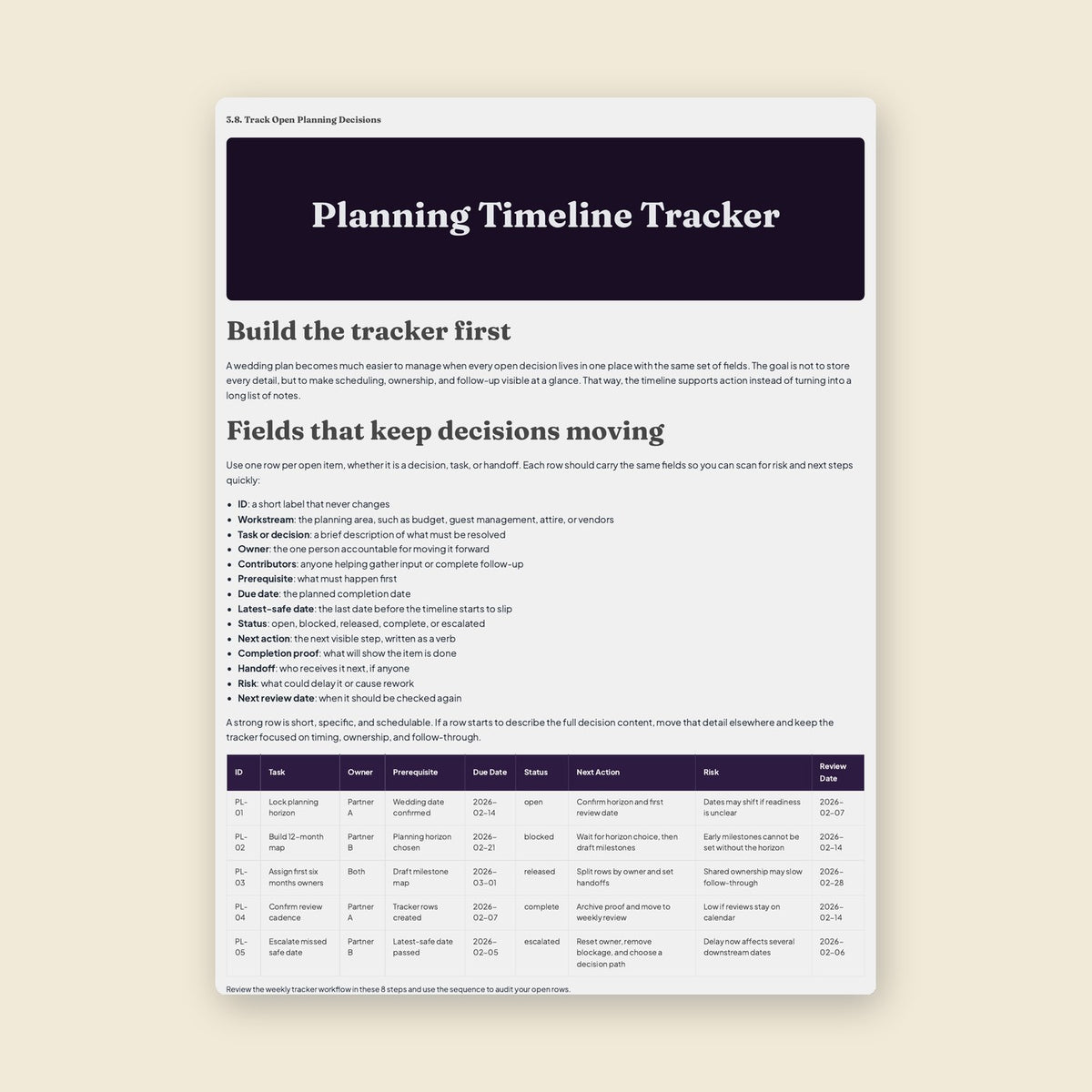 A real page from the WEDWORTH Wedding Planning System: the Planning Timeline Tracker lesson